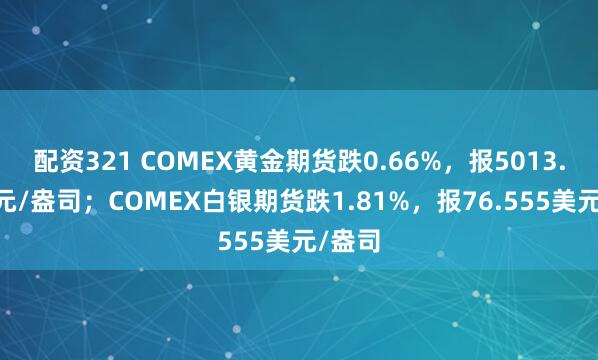 配资321 COMEX黄金期货跌0.66%，报5013.10美元/盎司；COMEX白银期货跌1.81%，报76.555美元/盎司